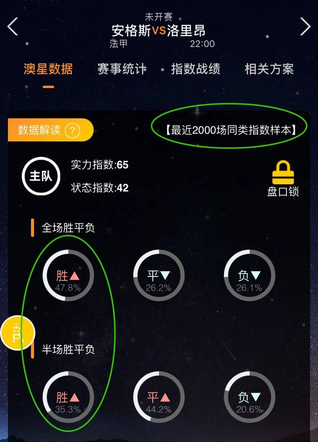 显得尤