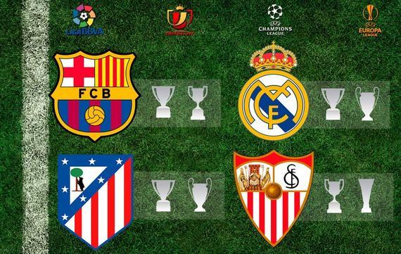 竞争对手的 竞争对手的