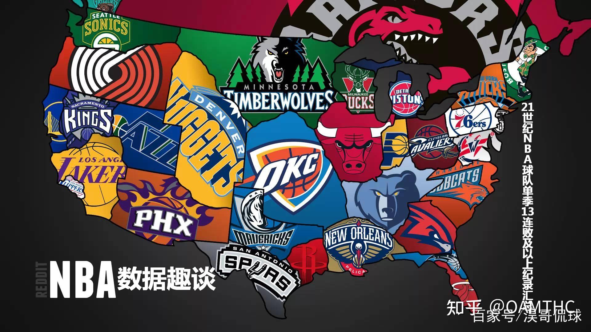 直接在正式 直接在正式